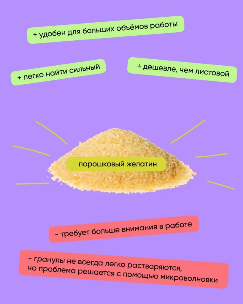 Желатин: подробный гайд. Как подобрать желатин, как использовать, как ...